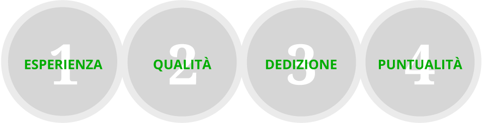 ESPERIENZA - QUALITÀ - DEDIZIONE - PUNTUALITÀ